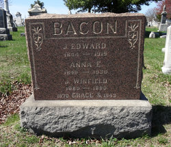 Anna E. <I>Shepherd</I> Bacon 