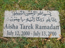 Aisha Tarek Ramadan 