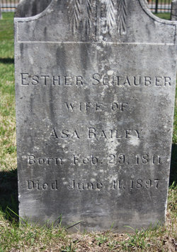 Esther <I>Schauber</I> Bailey 