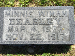 Minnie H <I>Wiman</I> Beasley 