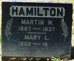 Martin Wesley Hamilton 
