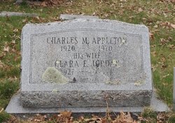 Charles Maurice Appleton 