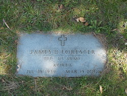 James Dalton Forester 