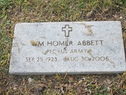 William Homer Abbett 