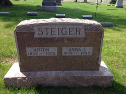Anton Steiger 