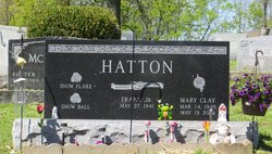 Mary Clay <I>Benton</I> Hatton 