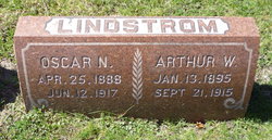 Arthur W. Lindstrom 