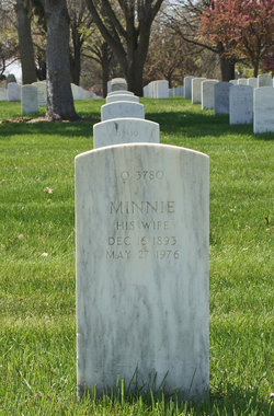 Minnie Flanders 