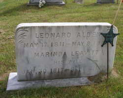Leonard Alden 
