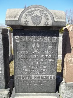 Anetta Friedman 