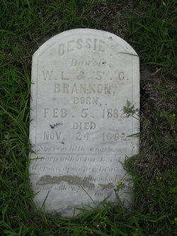 Bessie Brannon 