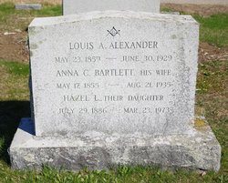 Louis Alfred Alexander 