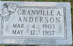 Granville Albert Anderson 