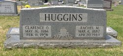 Rachel M. <I>Davis</I> Huggins 