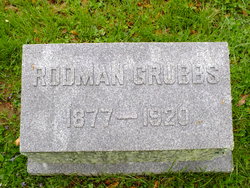 John Rodman Grubbs 