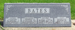 Albert Jacob Bates 
