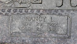 Nannie Louetta “Nancy” <I>Brewer</I> Jones 