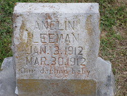 Leeman Anglin 