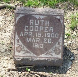 Ruth Adeline Cooper 