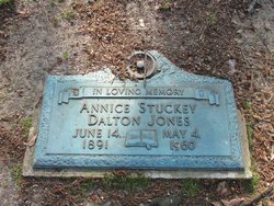 Annice Stuckey Dalton Jones 