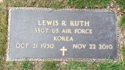 Lewis Robert Ruth 