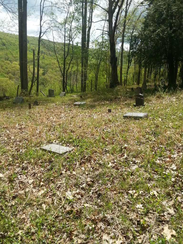 Akers Family Cemetery
