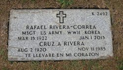 Rafael Rivera Correa 