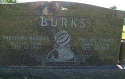 Theodore Maurice Burks 