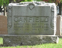Anna R. Canfield 