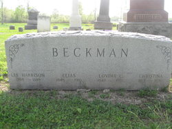 Elias Beckman 