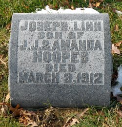 Joseph Linn Hoopes 