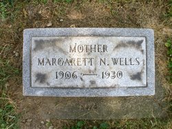 Nancy Margaret <I>Nickell</I> Wells 