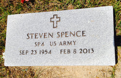 Steven Spence 