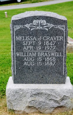Melissa J <I>Wingate</I> Braswell Gunn Craver 