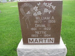 William Andrew Martin 