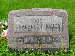 Chalmers Foster Bailey 