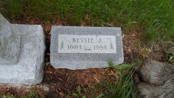 Bessie A Miller 