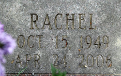 Rachel Fuchs 