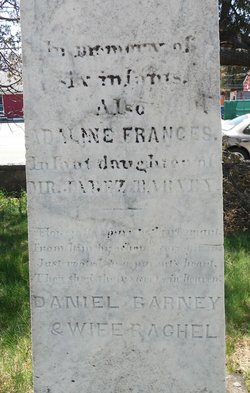 Daniel W Barney 