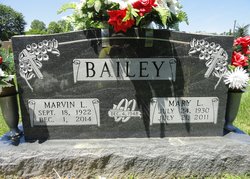 Marvin L. Bailey 