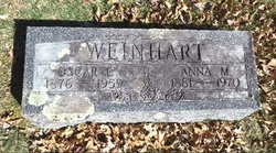 Anna M. <I>Hastettler</I> Weinhart 