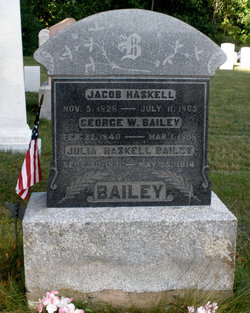 George W Bailey 
