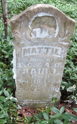 Mattie Baird 