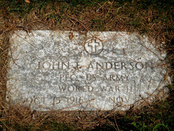 John Franklin Anderson 