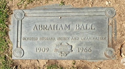 Abraham Ball 