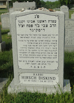 Rabbi Hirsch Diskind 