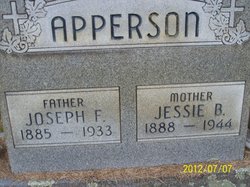 Jessie B <I>Lewis</I> Apperson 