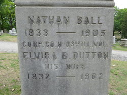 Elvira B. <I>Dutton</I> Ball 