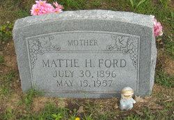 Mattie Hattie <I>Edwards</I> Ford 