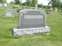 Frederick Charles Betteridge 